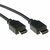 ACT AK3943 | 1,5 m HDMI Kabel | HDMI Type A naar Type A | Zwart