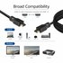 ACT AK3905 HDMI kabel 7 m HDMI Type A (Standaard) Zwart_