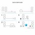 Logitech Z207 | 2.0 Luidsprekerset | Bluetooth en 3,5mm | Zwart/Wit_