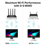 TP-Link ARCHER C80 4PSW 1900Mbps 10-100-1000 Mbps