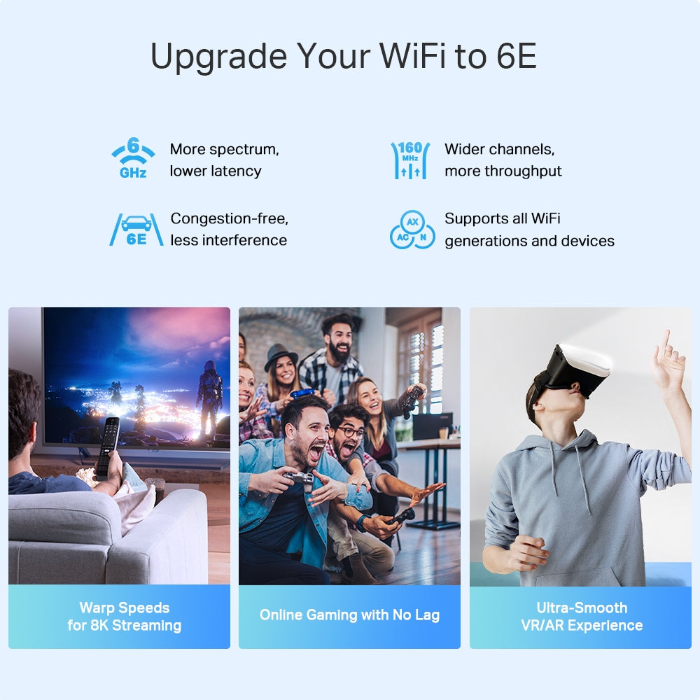 TP-Link Deco XE75 - AXE5400 Mesh WiFi6.