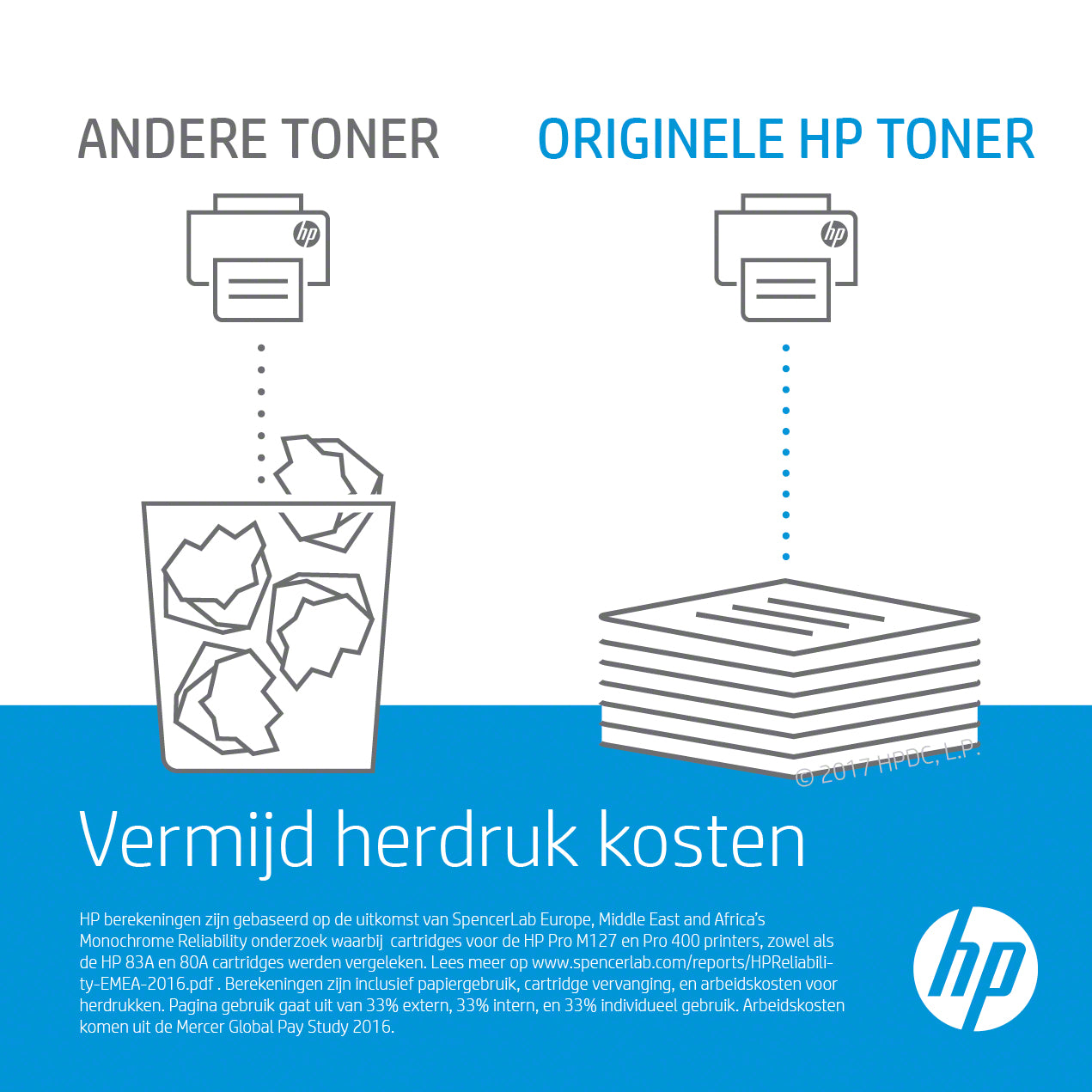 HP No.117A Cyaan 700 pagina's (Origineel)